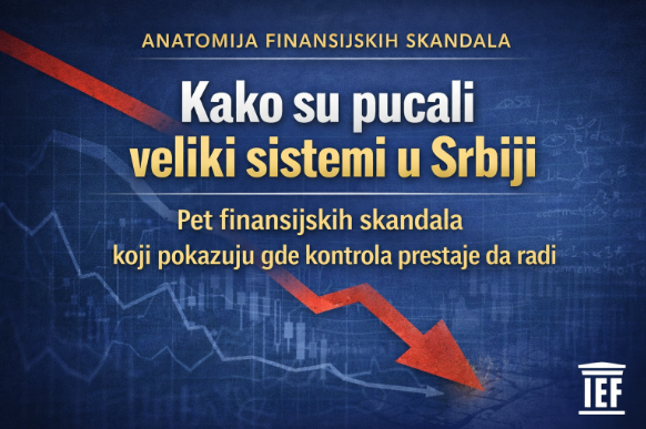 Finansijski skandali u Srbiji